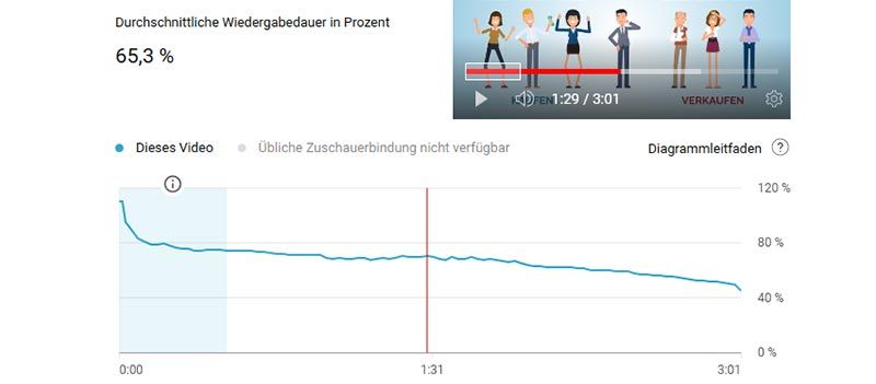 erklaerfilm-produktion